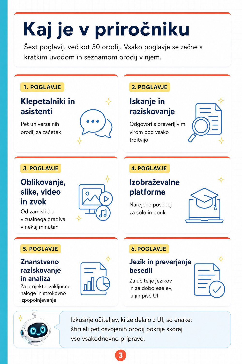 Priročnik orodij UI za učitelje — stran 2