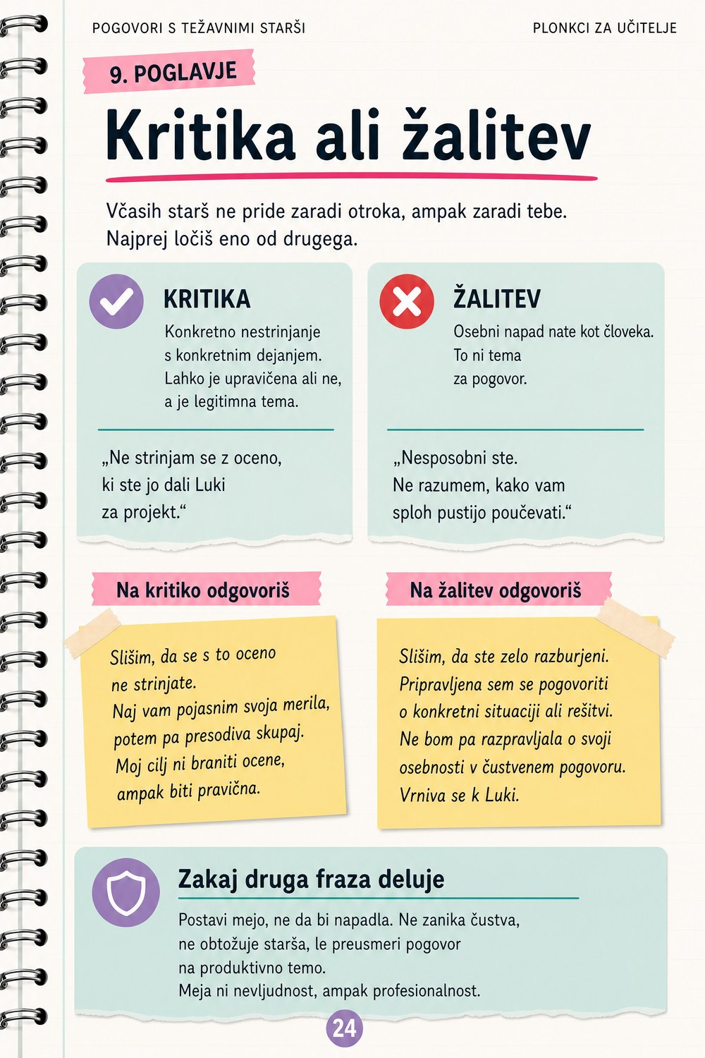 Pogovori s težavnimi starši — stran 4