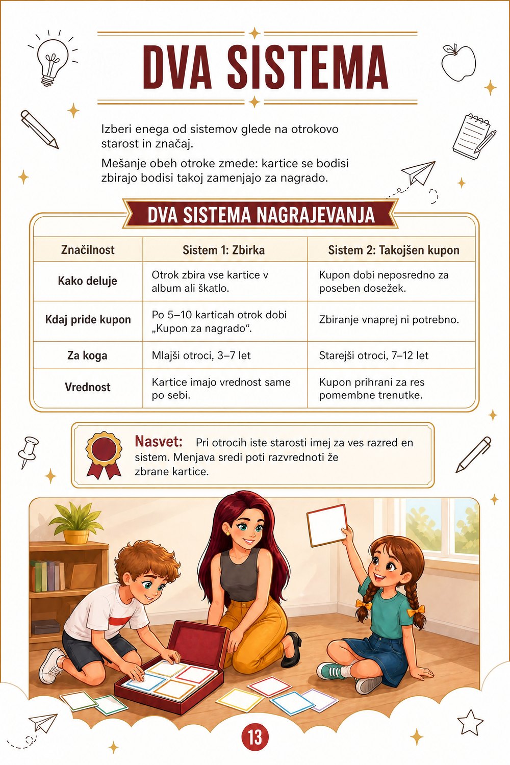 Kartice za nagrajevanje — stran 4