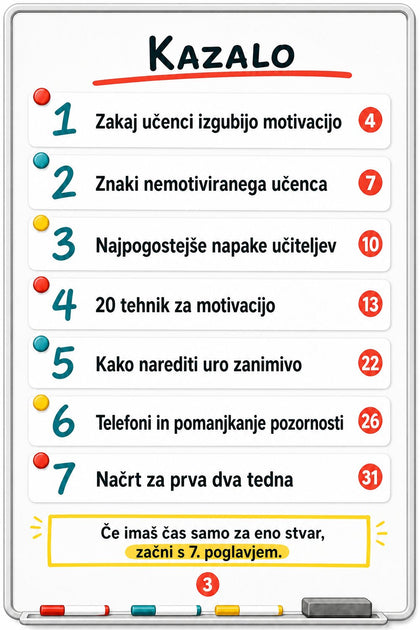 Kako motivirati nemotivirane učence — notranja stran