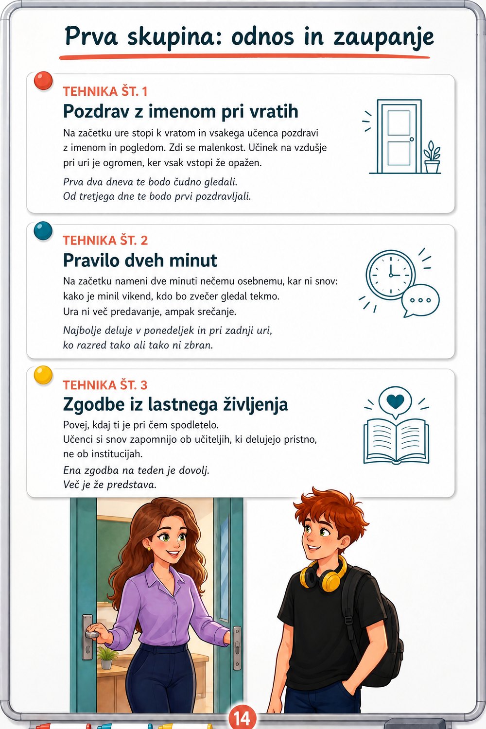 Kako motivirati nemotivirane učence — stran 3