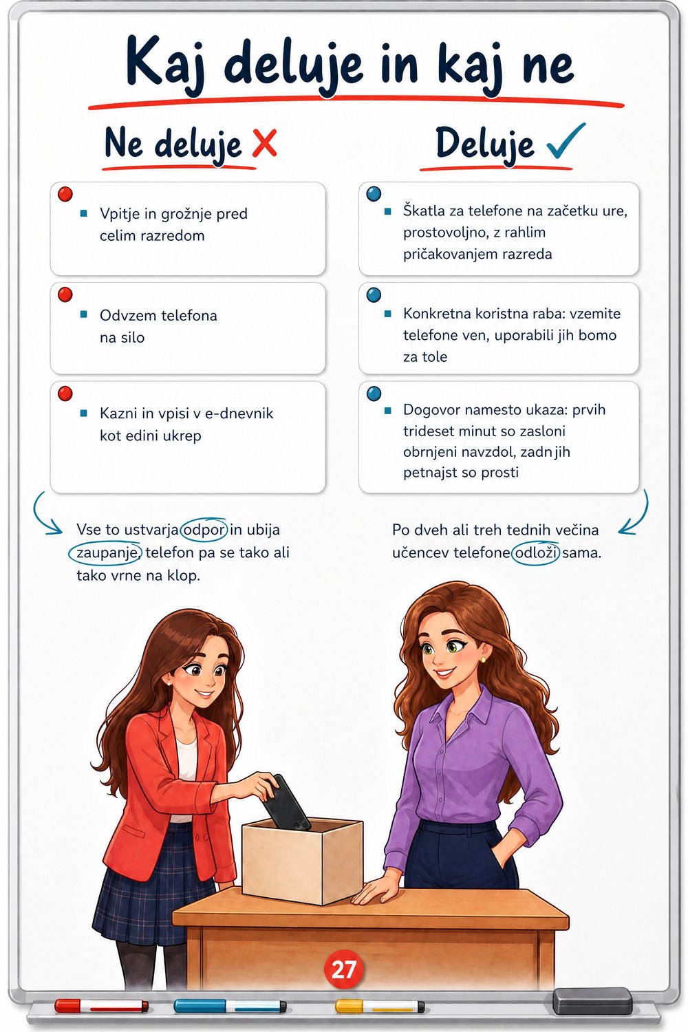 Kako motivirati nemotivirane učence — stran 4
