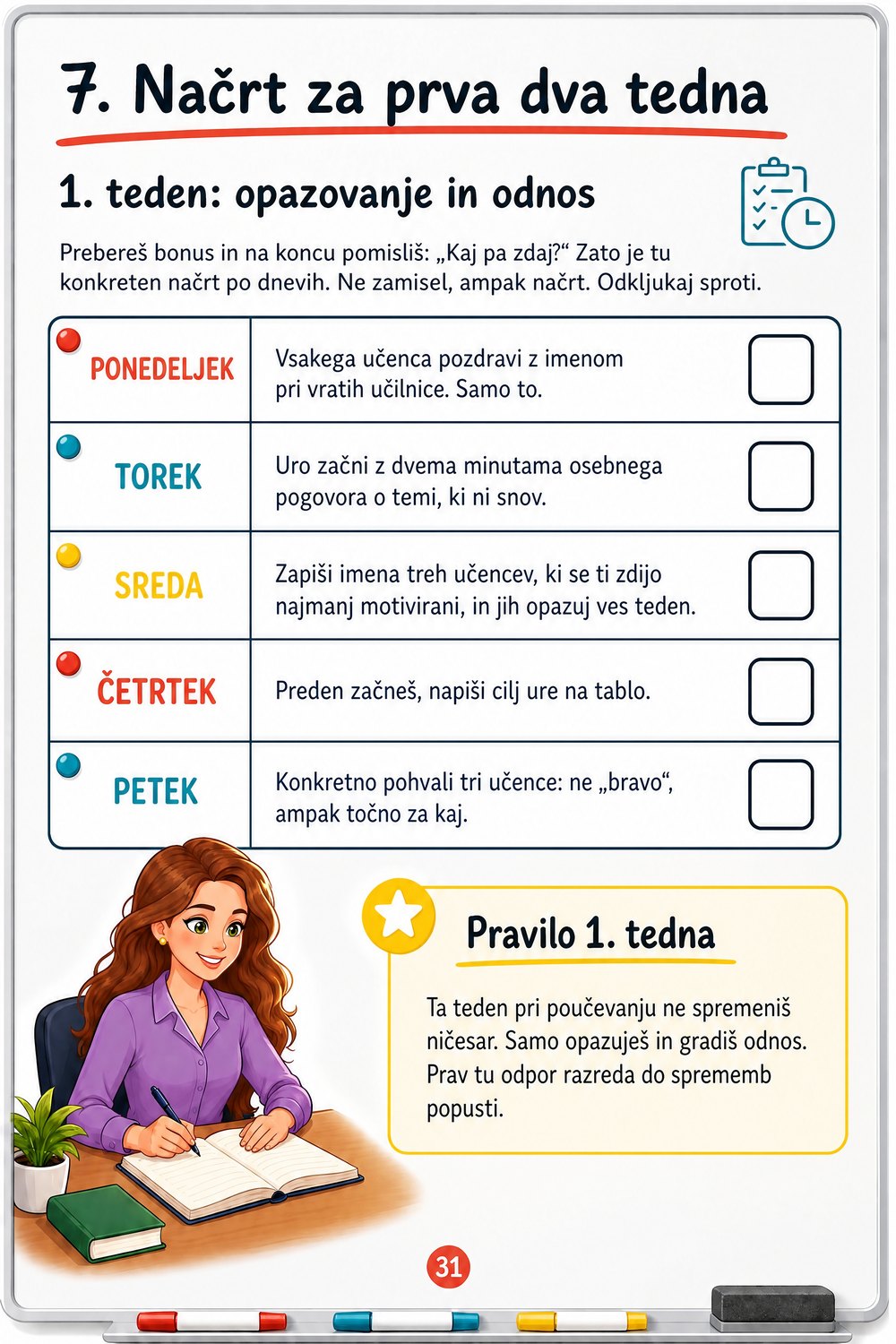 Kako motivirati nemotivirane učence — stran 5