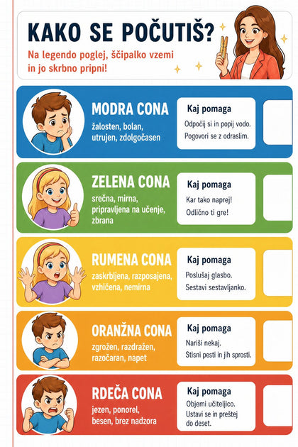30 učnih gradiv — notranja stran