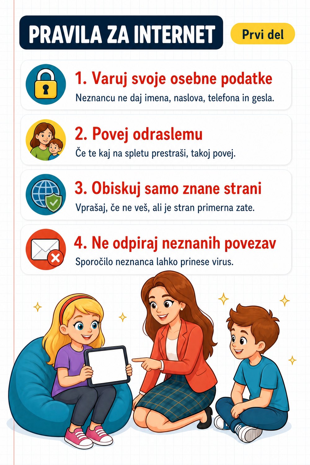 30 učnih gradiv — stran 5